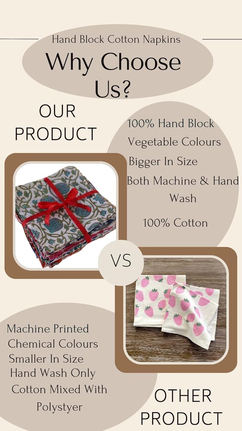 Third Eye Export Cloth Napkins Set of 12  Cotton Floral Dinner Napkins for Table  Reusable Indian Block Print Washable Napkins for Wedding Party Boho Decor Multi Color 1 Large 18x18 Inches - Image 5
