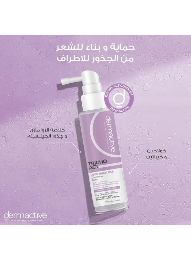 Dermactive Tricho-Act Anti-Hair Loss Lotion - 120ML - Image 2