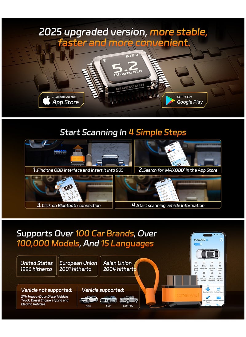 OBD2 Scanner Bluetooth 5.2, Wireless Auto Fixd Car Diagnostic Tool，Works with iOS/Android，Car Check Engine Car Code Reader, Clear Error Code ，Performance Test ，Applicable to 99% of Cars