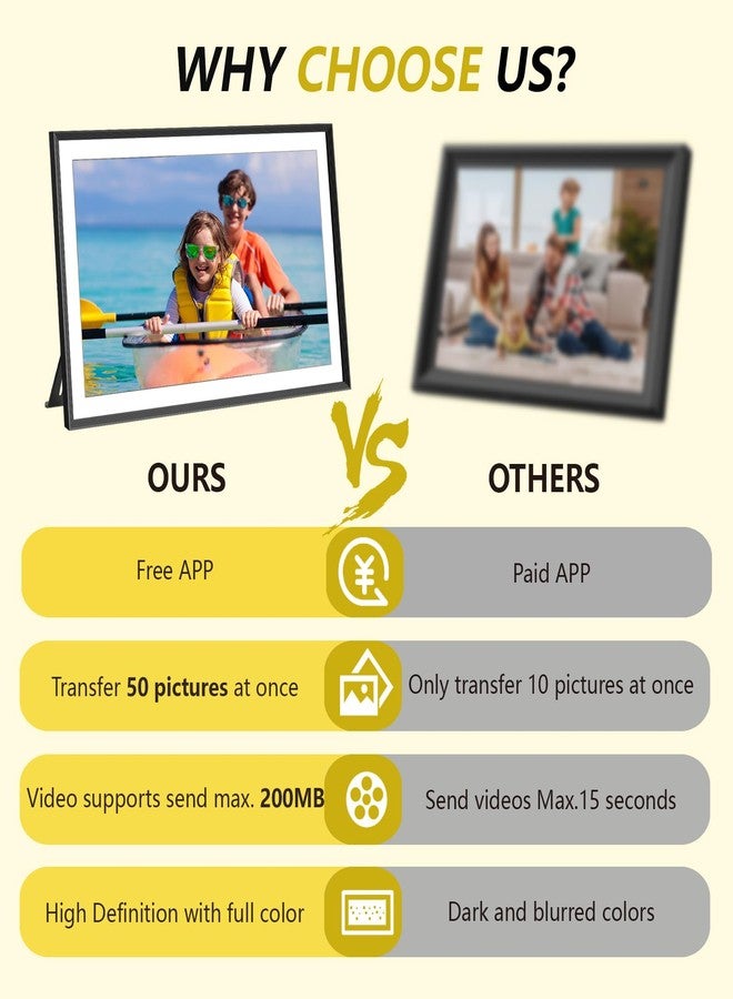 YENOCK SSAWIFIFRAME Digital Picture Frame,32GB FHD IPS Touch Screen,Large 15.6 inch WiFi Smart Photo Frame,Share Photos/Videos Instantly via Free APP,Suitable for Birthdays and Christmas - Image 4