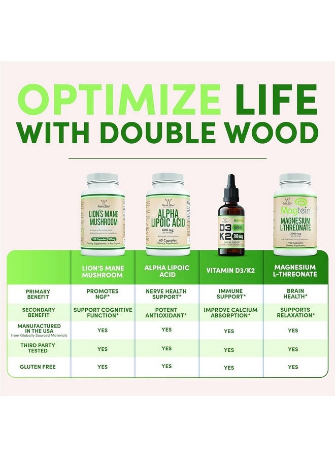 Ashwagandha Capsules, 120 Count (500mg Extract 20:1 Potency) Adaptogen Stress Relief by Double Wood