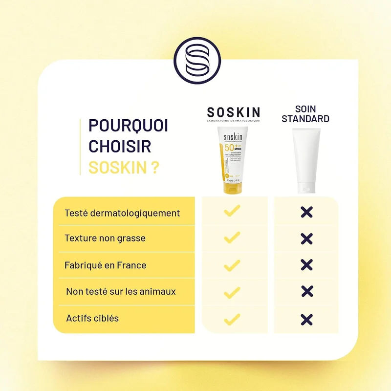 Soskin  SG Sun Cream Very High Protection SPF 50+ Fluid 50ml for Women | Best Price UAE