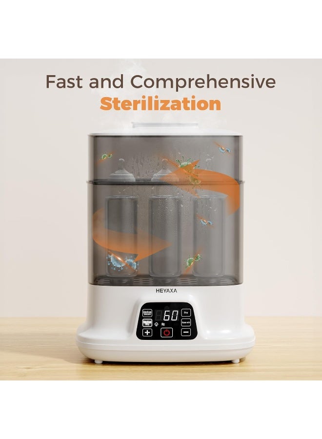 HEYAXA Baby Bottle Steri-lizer and Dryer, Electric Steamer for Baby Bottles, Safe and Reliable, Universal Fit for All Baby Items, Bottles, Breast Pump, LED Touch Screen, Auto Shut-Off - Image 2