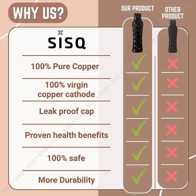 Sisq Pure Copper Water Bottle 1 Litre Curve Shape Handcrafted Copper Bottle 1000ml Antique Diamond Designed for Sustainable Living - Image 2