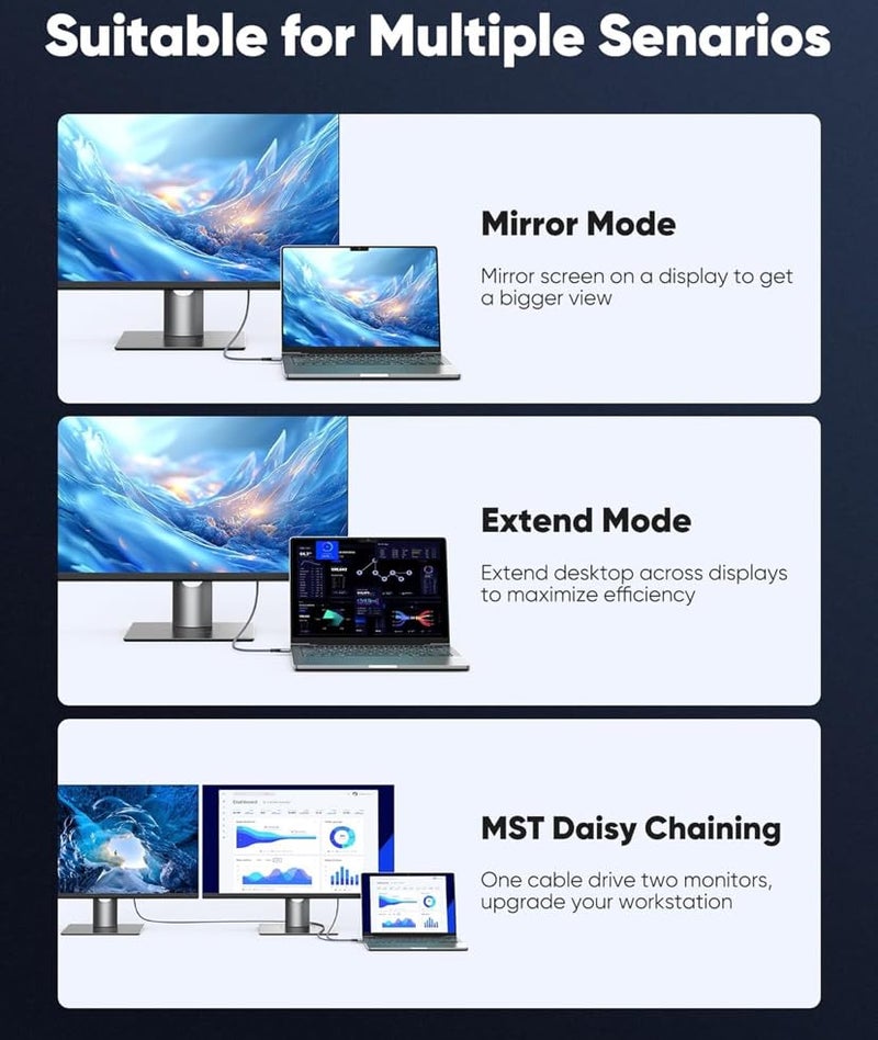 GANIX USB C to DisplayPort Cable 6FT, Capshi Type C to DP 1.4 Cable 32.4Gbps 8K@60Hz Braided Thunderbolt 3/4 to DP Cord Compatible with iPad, MacBook Pro/Air, Surface, iMac, Galaxy, XPS - Image 4