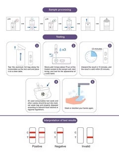 Generic STD Rapid Test Kit for Accurate Detection of Neisseria Gonorrhoeae Antigen – High-Precision Infection Screening Strip for Sexually Transmitted Diseases – Comprehensive Health Screening, Health Test, Examination, Diagnostic Test, Digital Screening, and Disease Analysis.  - Image 2