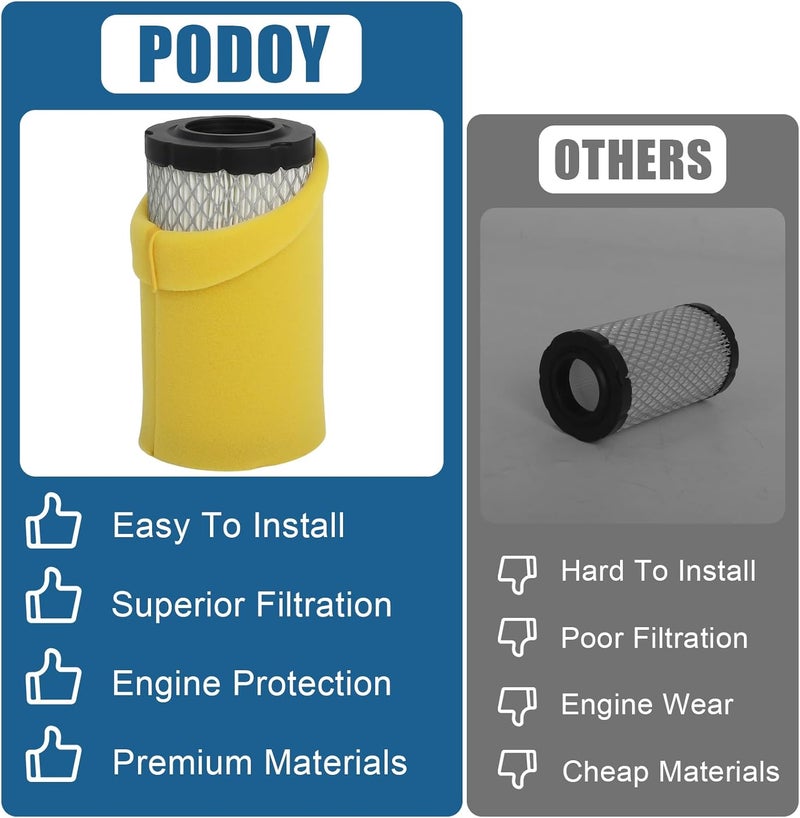 Podoy 793569 793685 Air Filter Compatible with B&S 793569 4241 5415 John Dee-re GY21055 MIU11511 LA125 LA115 Craftsman YT3000 LT2000 Lawn Mower Tractor by - Image 3