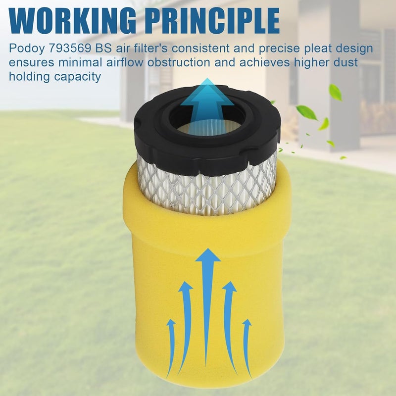 Podoy 793569 793685 Air Filter Compatible with B&S 793569 4241 5415 John Dee-re GY21055 MIU11511 LA125 LA115 Craftsman YT3000 LT2000 Lawn Mower Tractor by - Image 2