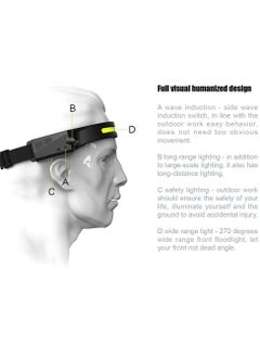 JAJEEK Motion Sensor Hands-Free Waterproof LED Headlamp | 350 Lumen, Wide-Angle LED Headlight for Outdoor Camping, Running, Hiking | Lightweight, USB Rechargeable, Perfect for Night Activities  - Image 5
