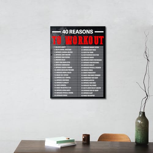 Gwisml 40 Reasons To Workout Wall Art,Inspirational Exercise Fitness Canvas Frame Paintings For Gym Sports Room Home Workplace Wall Art Decor - Image 4