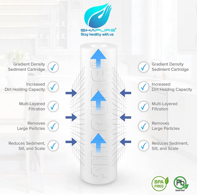 Shapure 5 Micron 10" x 2.5" Sediment Water Filter Replacement Cartridge for Any 10 inch RO Water Purifier | 100 Gram Each & Pack of 4 | Compatible with Most of The purifiers - Image 2