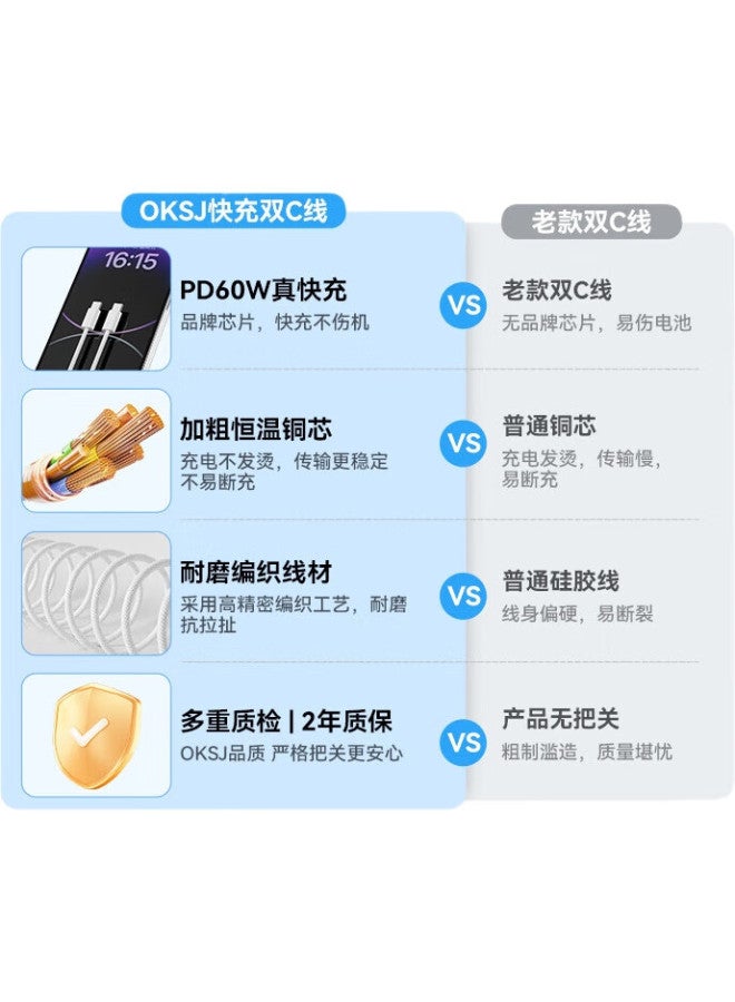 Oksj Suitable For Apple 15/16 Charging Cable, 60W Data Cable, Compatible With 45W/40W [Braided Cable], Double-Ended Type-C, For Iphone 15 Pro/Max, Ipad, Laptop, 2 Meters - Image 3