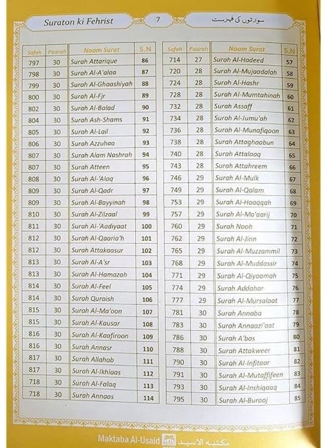 Meaning of the Noble Quran in English & Urdu Languages Tafseer Ahsan ul Kalam -The Holy Quran - Roman Urdu with Arabic Text and Transliteration.Mushaf al - Image 3