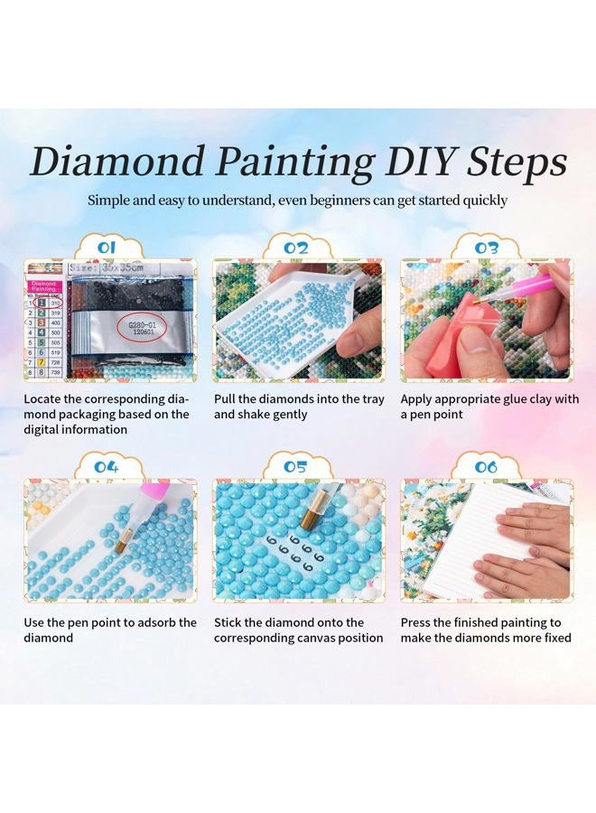 Camocin Diamond Art Kits for Adults Coffee, 5D City Landscape Diamond Painting Kits for Adults Beginners, DIY Street Full Round Dots Drill Gem Art Kit for Gift Home Wall Decor 12 x 16 Inch - Image 5