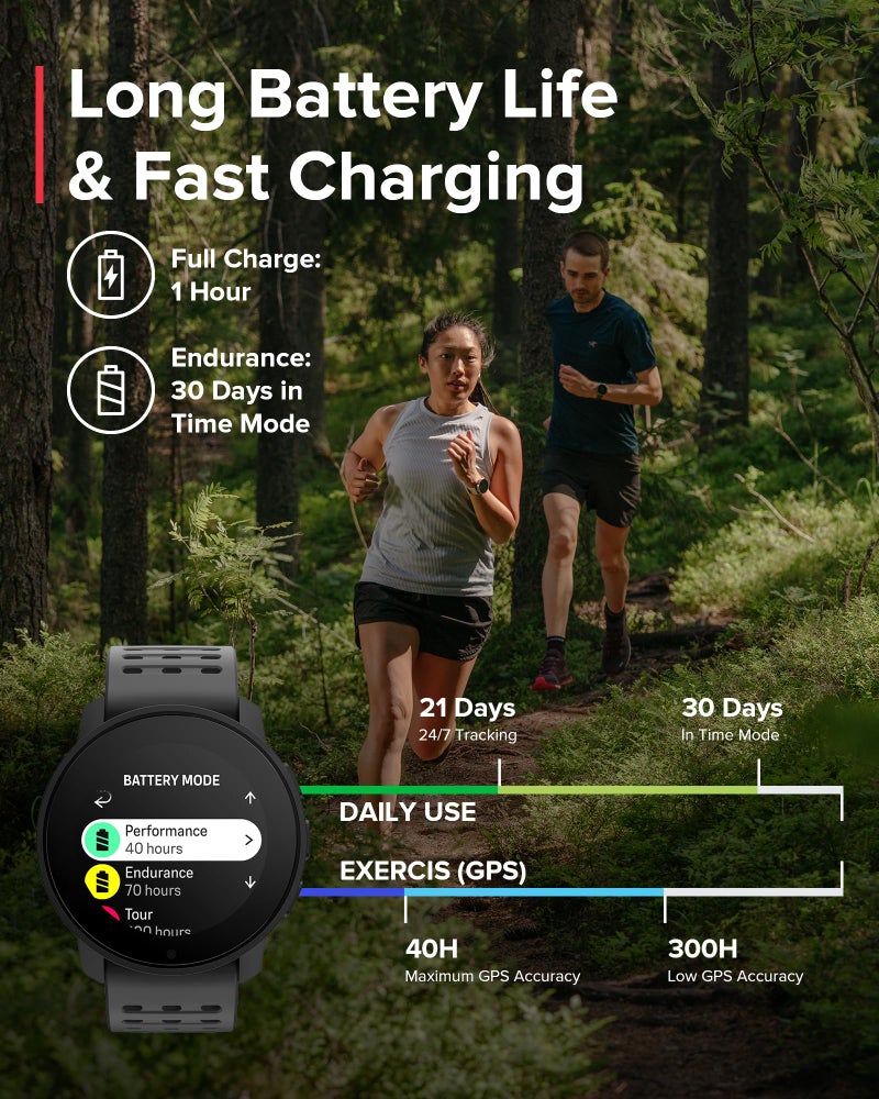 Suunto ساعة رياضية GPS SUUNTO 9 Peak Pro، عمر بطارية يصل إلى 30 يومًا، ساعة متعددة الرياضات 95+ مع تحليل تمارين التدريب، دعم متقدم للصحة والتعافي، قياس معدل ضربات القلب في المعصم، باللون الأسود - Image 3
