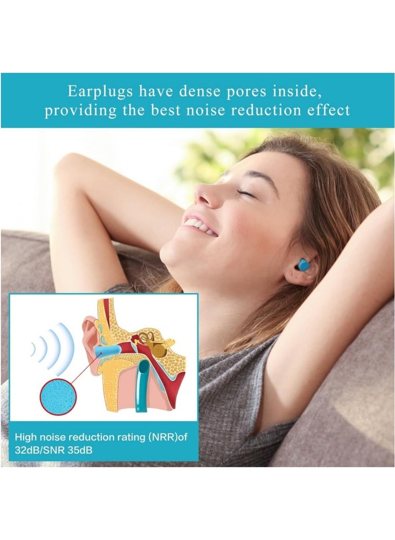 30Pair Soft Foam EarPlugs, 32dB Disposable Sound Blocking Noise Cancelling Ear Plugs for Sleeping/Concerts Loud Music/Shooting Guns/Work Construction, Hearing Safety Protection (Blue) - Image 5