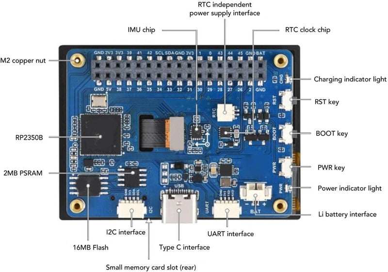 POCREATION 2.41 Inch Touch Display Development Board, Dual Core Processor ARM Cortex M33 and Hazard3, with Capacitive Touch HD Display 450x600 Resolution - Image 5