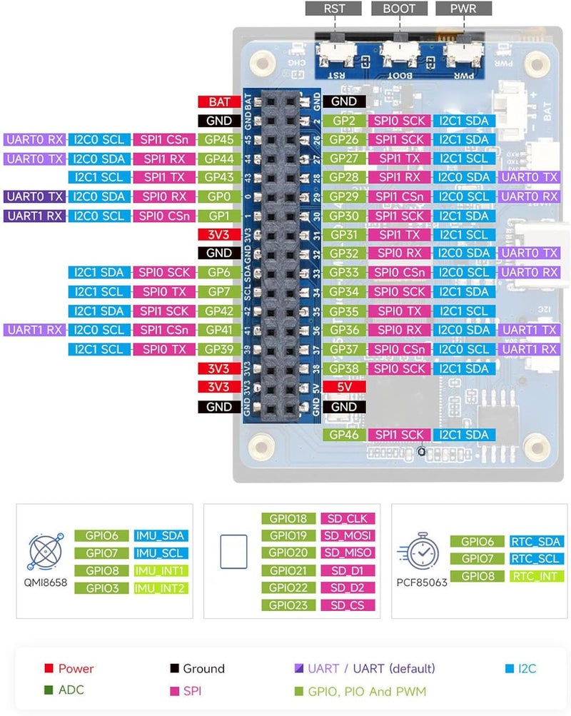 POCREATION 2.41 Inch Touch Display Development Board, Dual Core Processor ARM Cortex M33 and Hazard3, with Capacitive Touch HD Display 450x600 Resolution - Image 4