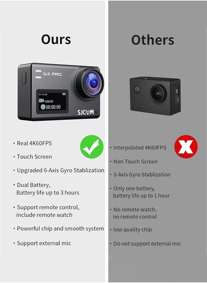 SJCAM - SJCAM SJ8Pro 4K60fps Action Camera, WiFi/Remote Control/Touch Screen Sports Camera 170° FOV, 8X Zoom, 6-aixs Stabilization, 40M Underwater Camera with 32G SD Card and Helmet Kit - Image 1