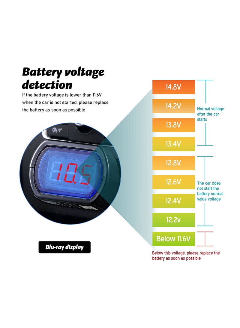 KASTWAVE Car Voltmeter DC 12V 24V with LED Digital Display Panel, Mini Vehicle Voltage Gauge Monitor for Auto Car Motorcycle Truck, 4 Pcs - Image 3