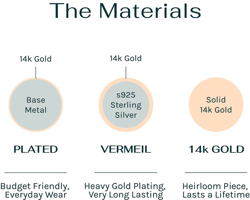 PAVOI 14K White Gold Plated Rings Cubic Zirconia Band | Marquise Milgrain Eternity Bands | White Gold Rings for Women Size 6 - Image 3