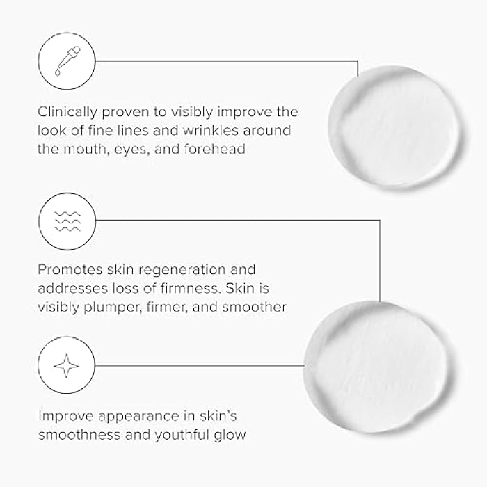 DRMTLGY Needle-less Serum - Anti-Aging Serum for Fine Lines & Wrinkles - Niacinamide with Potent Blend of Hyaluronic Acid, Peptides & Ceramides, 1 fl oz - Image 2