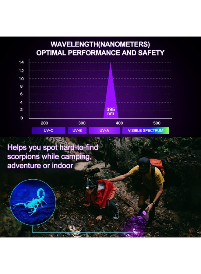 Ru syanl UV Flashlight Black Light - 51 LED Blacklight Pet Urine Detector for Dog/Cat Urine Dry Stains Bed Bug Resin Curing Scorpions Finder - Image 5