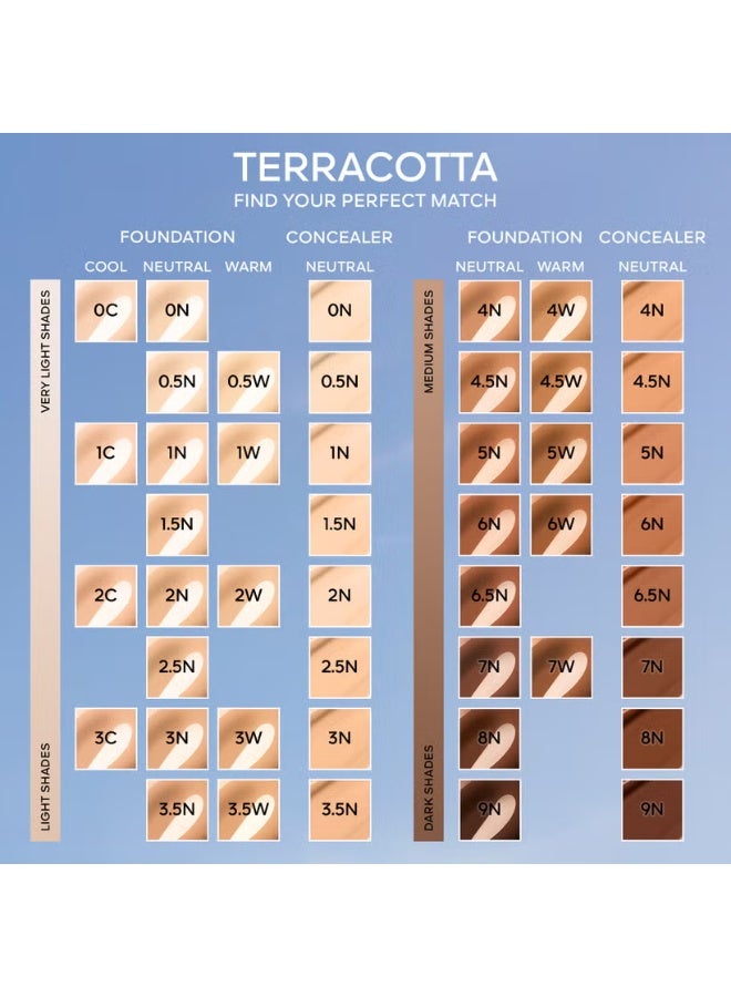 GUERLAIN Terracotta Concealer - 2.5N Neutral - Image 3