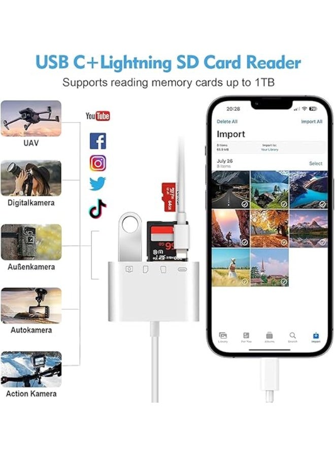 4-in-1 SD Card Reader for iPhone/iPad - USB OTG Adapter + Simultaneous Charging - Portable & Easy-to-Use Camera Memory Card Viewer - Image 4
