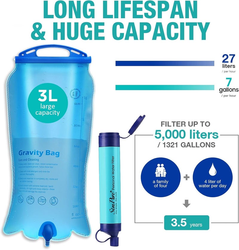Simpure Gravity Water Filter, Portable Gravity-Fed Water Purifier with 3L Bag, Tree Strap, BPA Free Survival Gear and Equipment for Camping Hiking Emergency Preparedness - Image 3