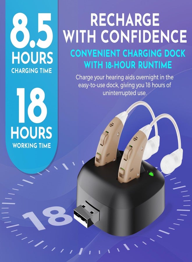MEDca Digital Hearing Amplifier - (Pair of 2) Noise Cancelling with One Touch Volume Control, No Programming Required, Near-Invisible Behind The Ear, Upgraded 2019 Design & Rechargeable USB Dock by MEDca - Image 5