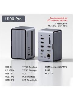 Hagibis USB C Docking Station with Dual HDMI-compatible M.2 SSD Enclosure Ethernet 100W PD USB Hub SD/TF for Laptop Macbook Pro (U100 PRO)  - Image 1