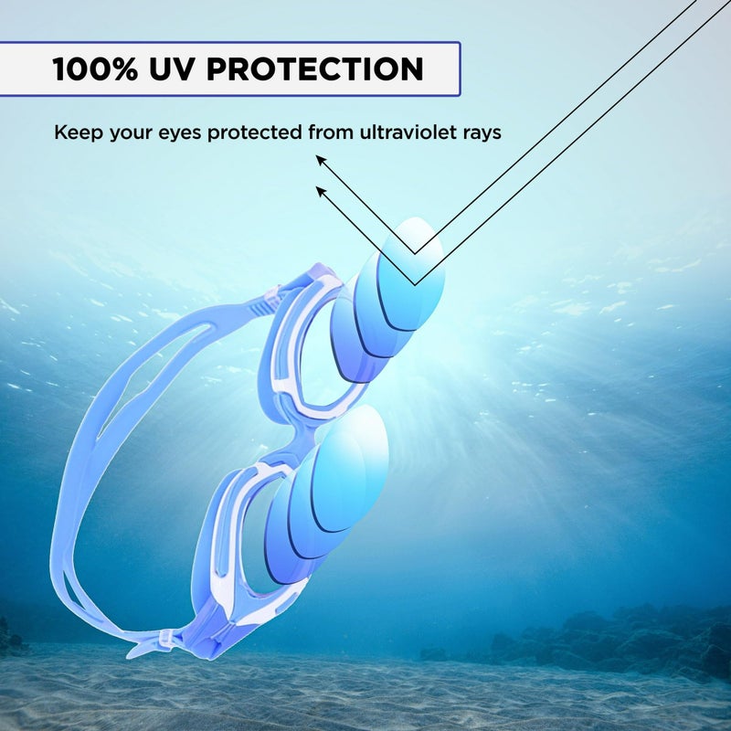 Endless EL1001 Swimming Goggle with Anti-Fog and UV Protection | Blue  | Attached Ear Buds and Adjustable Strap | Soft Silicone Gasket for Leak Proof | With Hard Case - Image 5