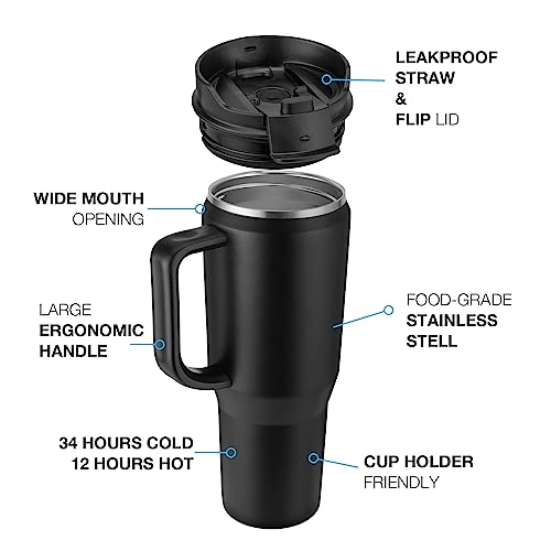 EALGRO 40 oz Insulated Water Bottle Jug with Straw and Handle, Large Metal Sport Water Flask, Stainless Steel Travel Coffee Mug Cup, Thermal Coffee Tumblers with Lid, Indigo Black - Image 2