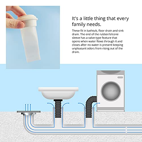 HLZC Drain Backflow Preventer, One Way Valve, Adjustable Silicone Sink Floor Drain Trap for Pipes Tubes in Toilet Bathroom Kitchen (White-4) - Image 4