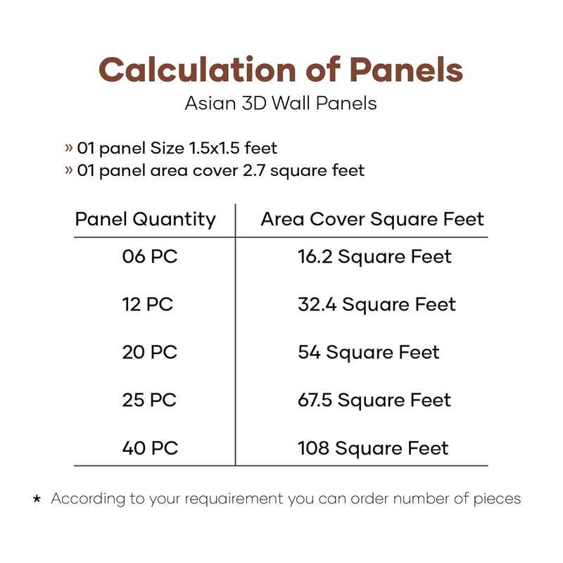ELEVATE INTERIOR ألواح جدارية ثلاثية الأبعاد من الأكريليك الآسيوي للمطاعم والبارات والمقاهي | إبراز الجدار | (الحجم 20 × 20 بوصة لكل قطعة) (مساحة التغطية 54 قدم مربع) عبوة من (20، وردي فاتح) - Image 4
