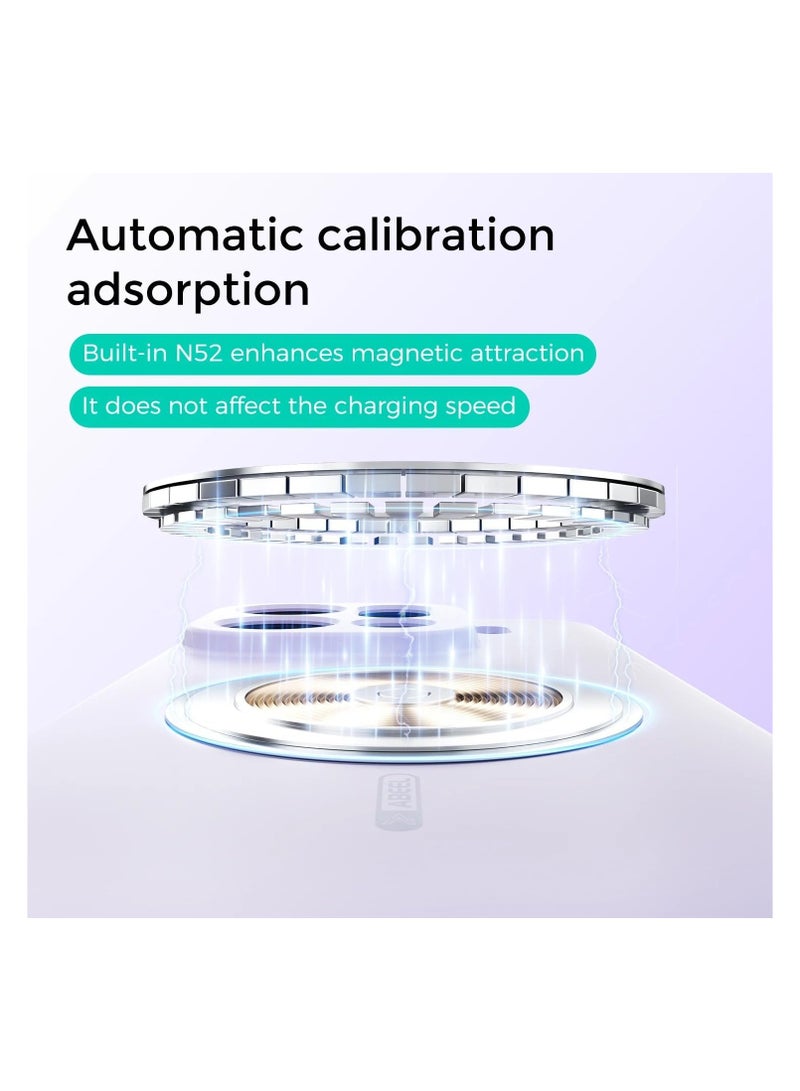 عام **غطاء متوافق مع هاتف OPPO Find X9 Pro، [متوافق مع Mag-Safe]، من سيليكون سائل رقيق وهلام مطاطي ناعم، حماية كاملة للكاميرا، غطاء واقي بسيط بمصد ملون.** - Image 2