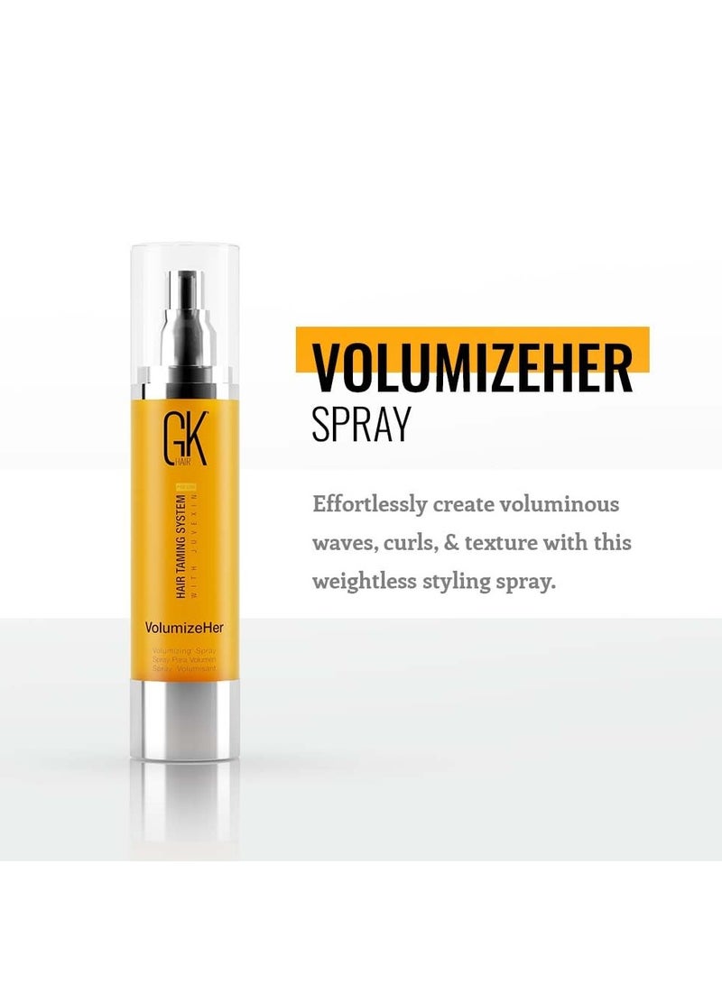 GK Hair VolumizeHer (3.4 Fl Oz/100ml) Hair Spray, Anti-Frizz Hair Straightener, Heat Protectant Spray For Volume, Texture & Hold Paraben-Free - Image 5