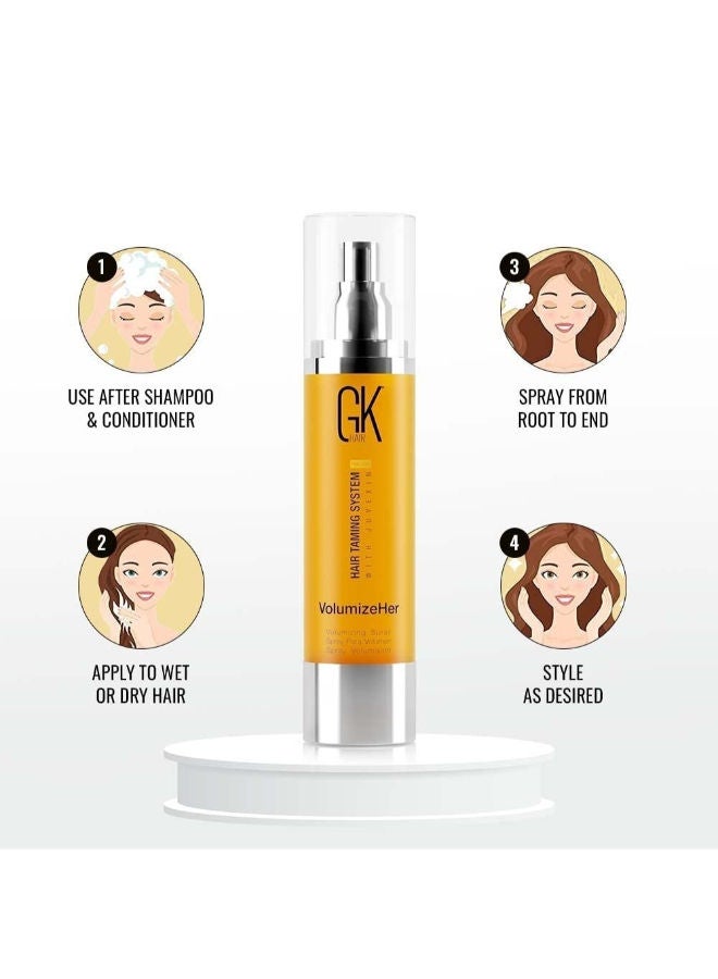 GK Hair VolumizeHer (3.4 Fl Oz/100ml) Hair Spray, Anti-Frizz Hair Straightener, Heat Protectant Spray For Volume, Texture & Hold Paraben-Free - Image 4