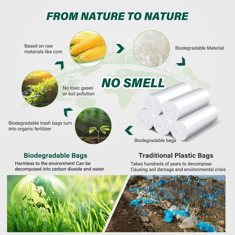 Inwaysin 4-6 Gallon Small Trash Bags Biodegradable 180 Counts, Ultra Thick & Strong 4 Gallon Trash Bag, Unscented Small Garbage Bags, Easy Tearing Waste Basket Liners for Bathroom, Bedroom, Office - Image 2