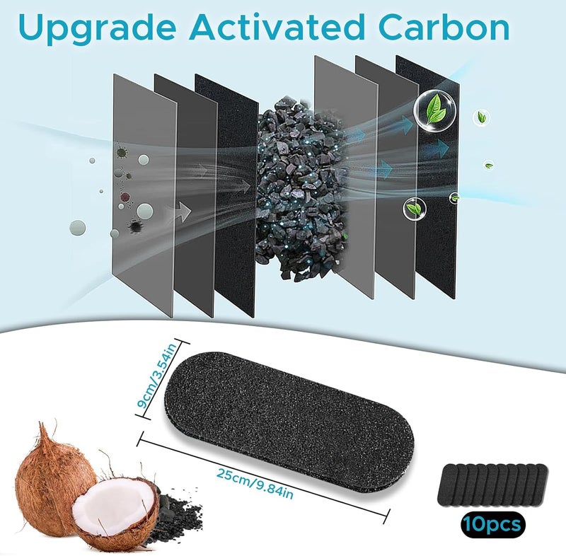 CCHEQVAN Ceiling Fan Air Filter -10 Pack Activated Coconut Shell Carbon Unscented Air Purifier Universal Rounded Rectangle Easy-Stick Ceiling Fan Blade Filters for Home Living Room Bedroom Office - Image 5