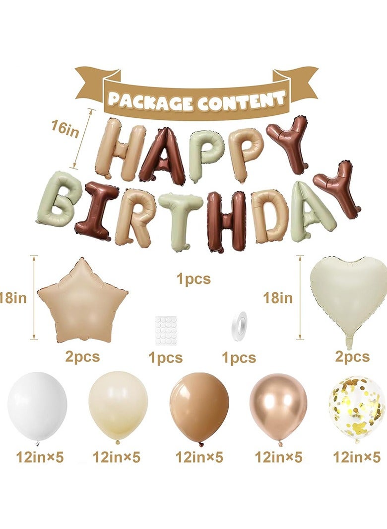 JEEJPV Green Balloon Happy Birthday Party Decoration Set - Party Balloons with Happy Birthday, Confetti Balloons - Image 2