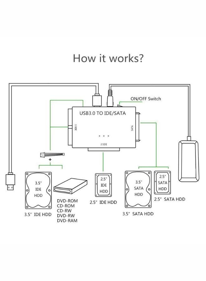 محول قرص صلب SATA إلى USB 3.0 Ultra Recovery للقرص الصلب الخارجي - قارئ عالمي لأقراص الصلب 2.5 / 3.5 بوصة / محركات الحالة الصلبة، مع محول الطاقة 12V / 2A. - Image 3