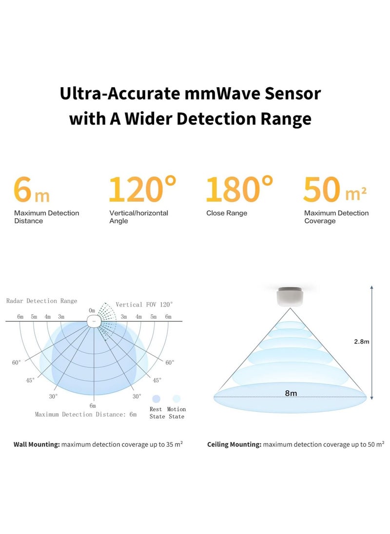 Aqara Presence Sensor FP1E with Matter, Zigbee Requires Aqara Zigbee 3.0 HUB, mmWave Radar Wired Motion Sensor, AI Spatial Learning, Supports HomeKit, Alexa, SmartThings-Global version White  - Image 5