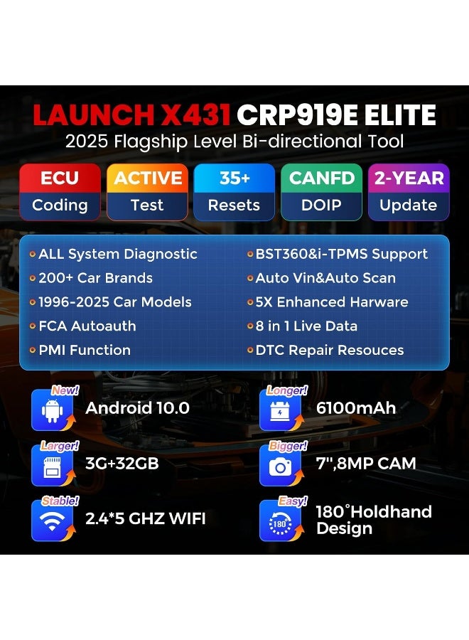 LAUNCH X431 CRP919E Elite OBD2 Scanner - Image 2