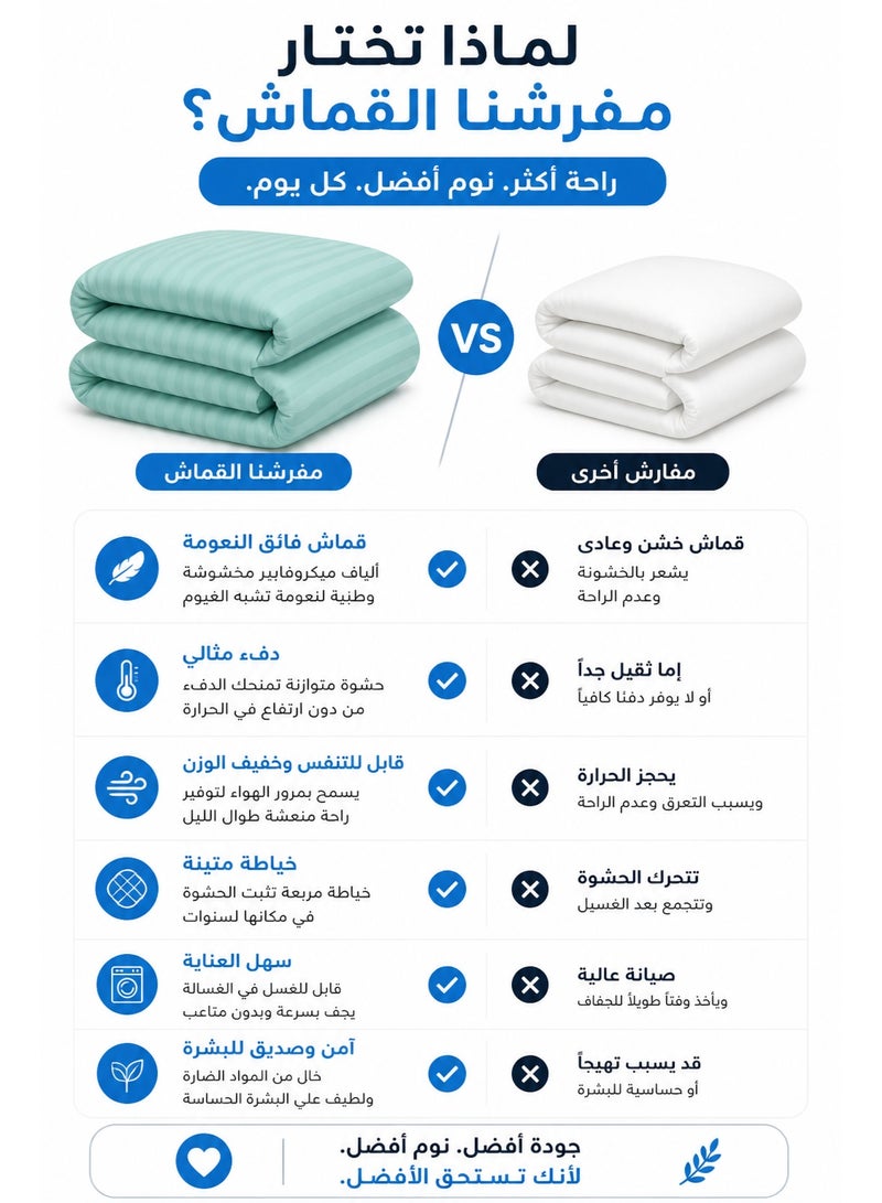 Premium Stripe Comforter Bedding Set in Sea Green with Fitted Bedsheet & Pillow Covers, Soft Luxury Bed Set for Single, Full, Queen & King Size - Image 4