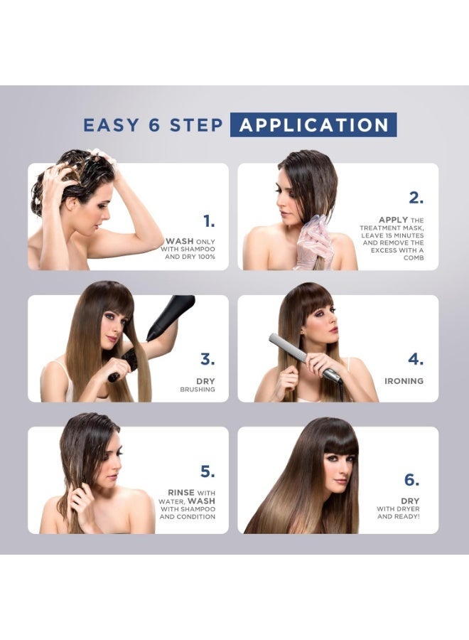 Kativa Brazilian Straightening Brunette Kit, 12 Weeks of Home Use Professional Straightening, with Organic Coconut Oil, Açai Oil, and Keratin, for Straighter, Softer and Shinier Dark-Coloured Hair - Image 3