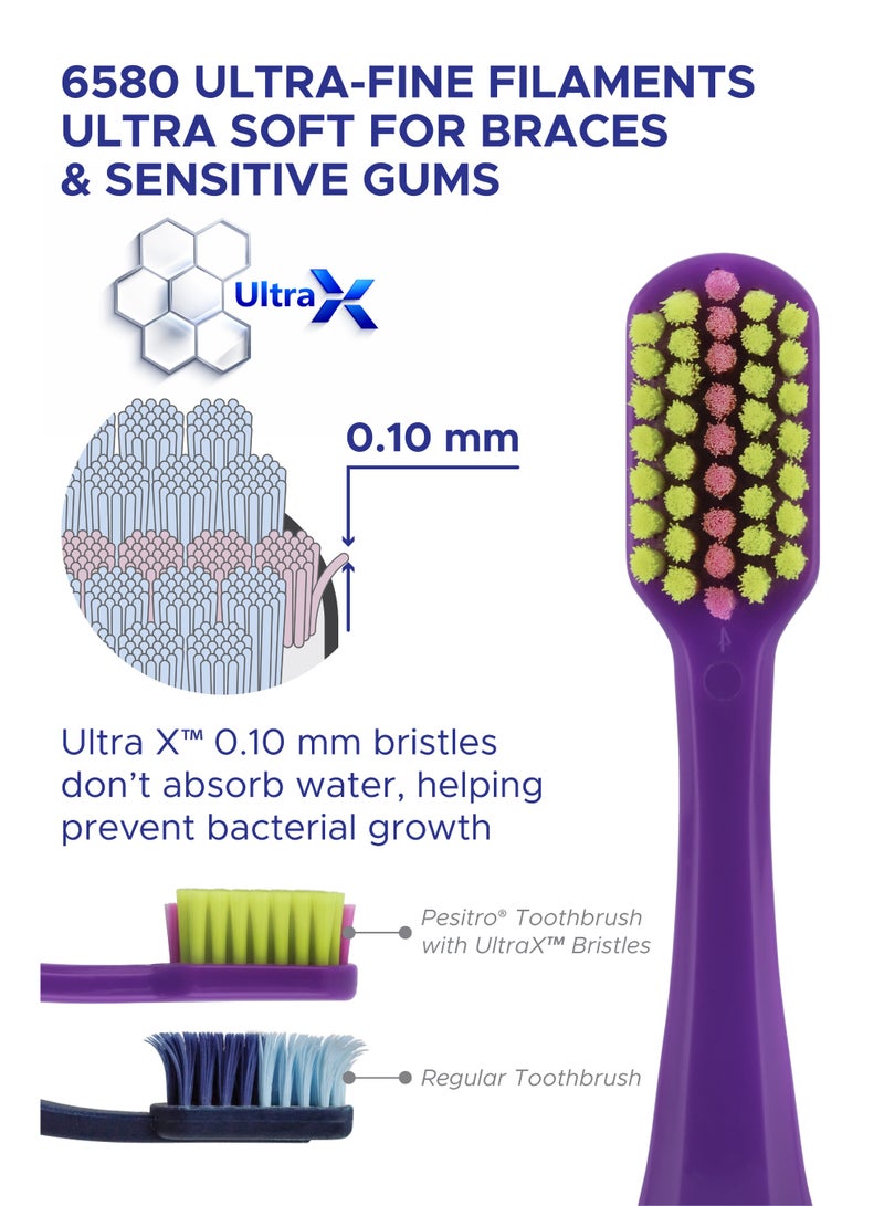 PESITRO UltraClean 6580 Ultra Soft Ortho Toothbrush – U-Shaped Orthodontic Brush with 6,580 Ultra-Soft Bristles - Image 4