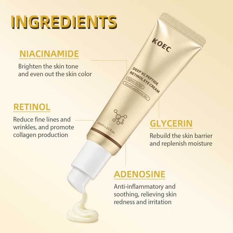 Koec Retinol Polypeptide/Turmeric Kojic Acid/Pdrn Collagen Eye Cream Three-Piece Set Tk -Selling Essence - Image 5