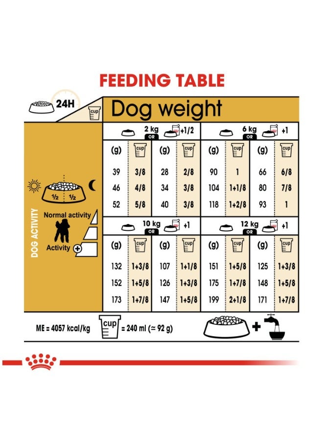 رويال كانين تولد هيلث نيوترشن بودل بالغ 1.5 كجم - Image 5